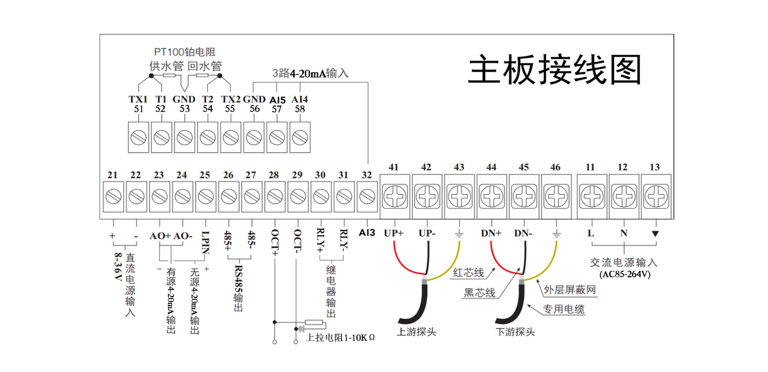 主板接線圖長9.9cm寬5.6cm寬1550像素高750像素最終版